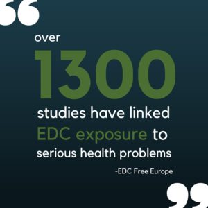 Over 1300 studies have linked EDC exposure to serious health problems
