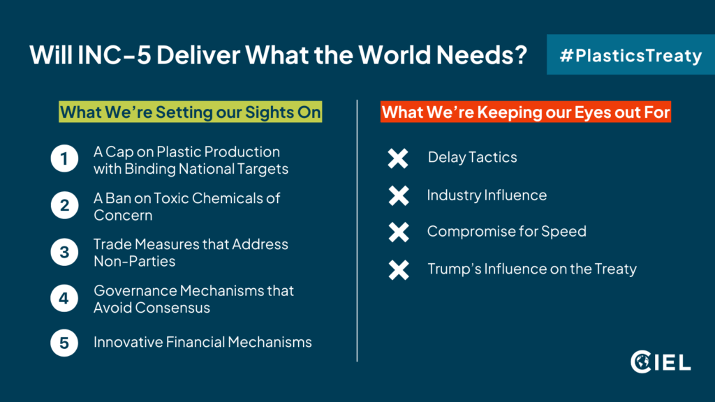 Essential elements of a Plastics Treaty